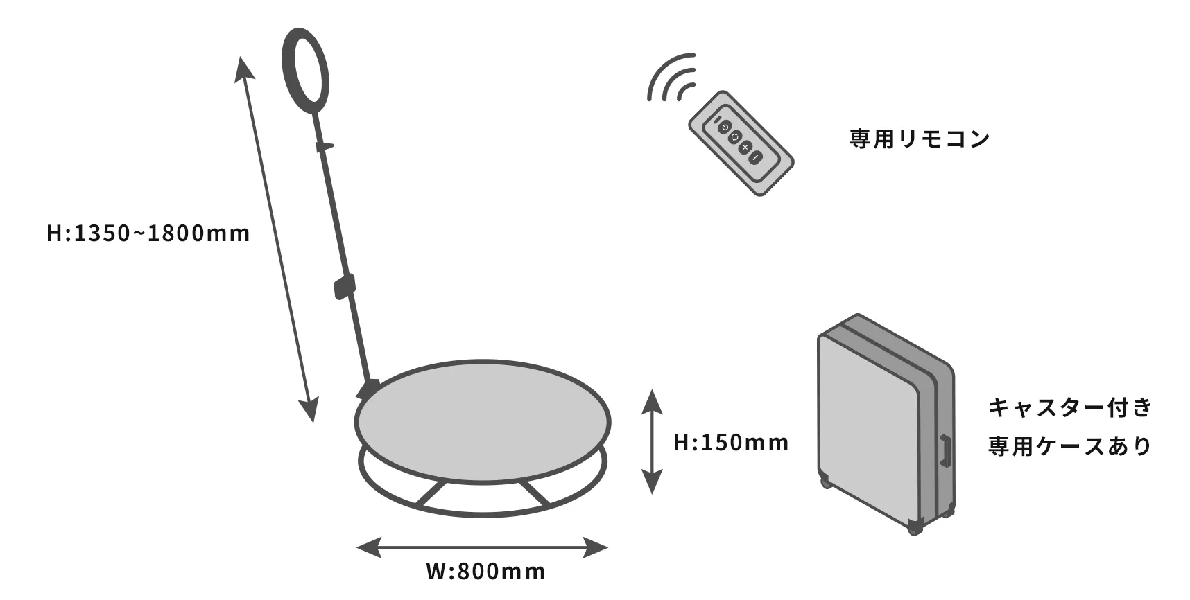 イメージ画像