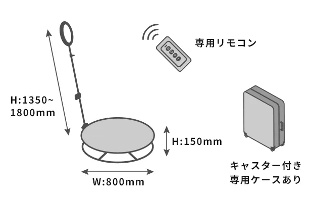 イメージ画像